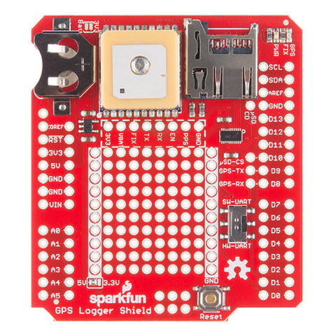 GPS, IMU, Compass and Accelerometer Sensors